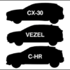 CX-30のライバルC-HRとヴェゼル比較